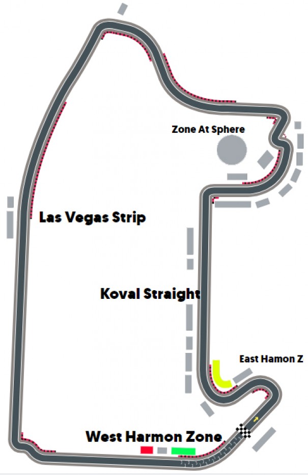 ‘Las Vegas Grand Prix . 2025’ – Skybox Main (3 Days)