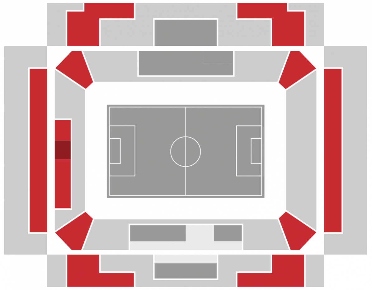 ‘FC Koln – Bayern Munich .’ – Category 2