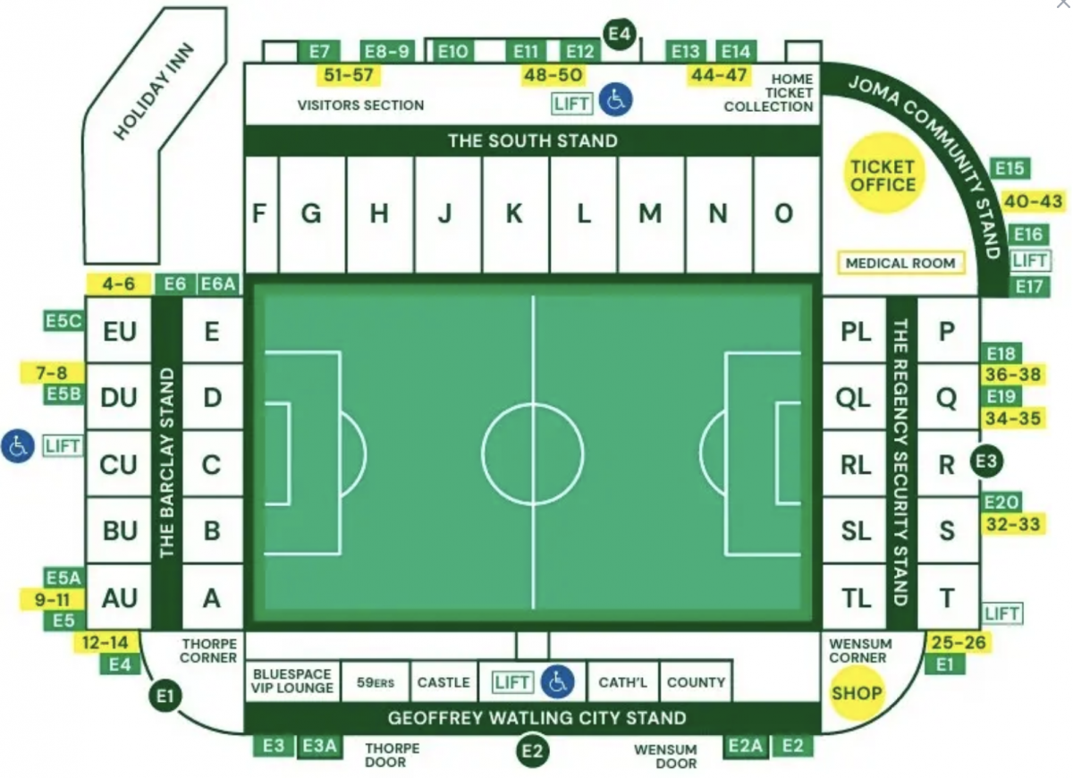 ‘Norwich City Blackburn Rovers 07-02-2026’ – Shortside