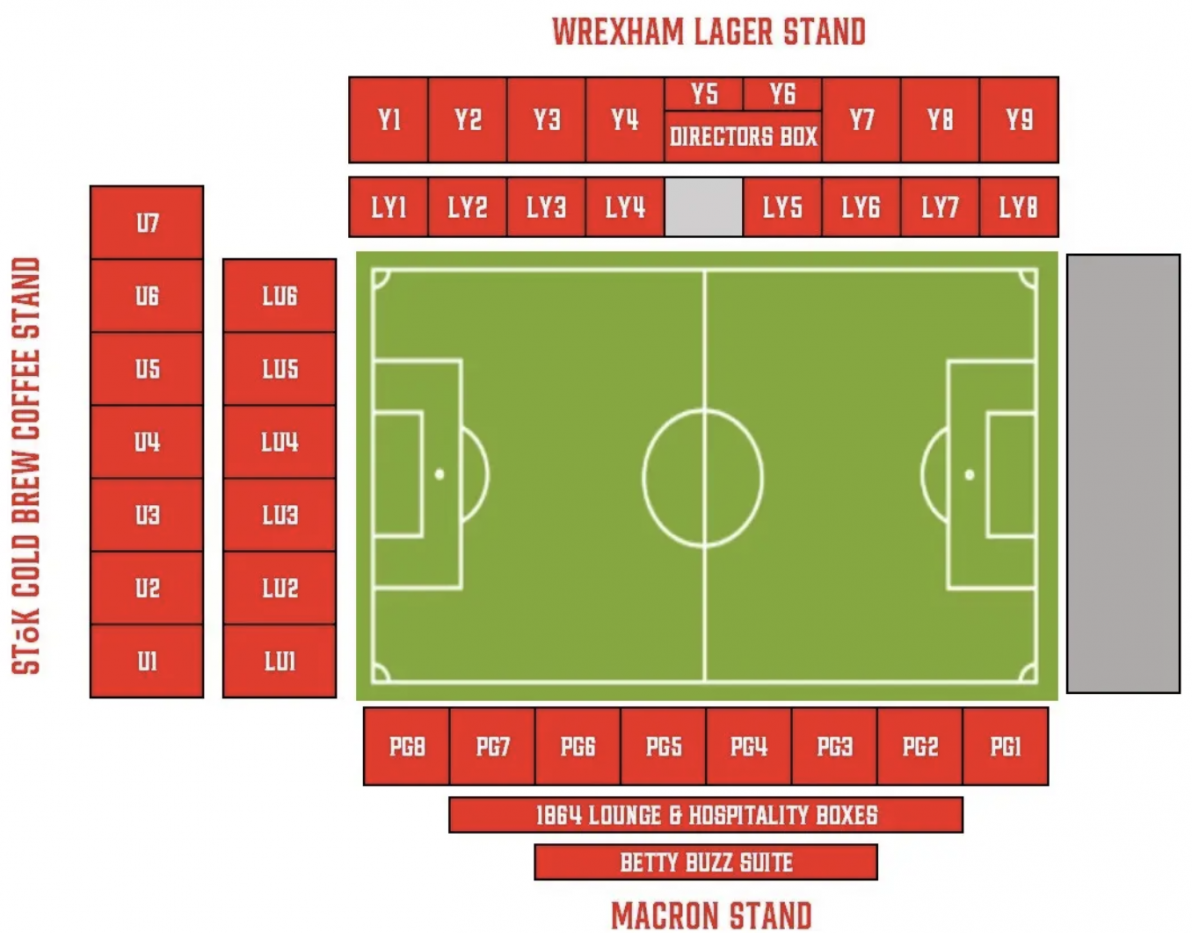 ‘Wrexham Coventry City 01-11-2025’ – Shortside
