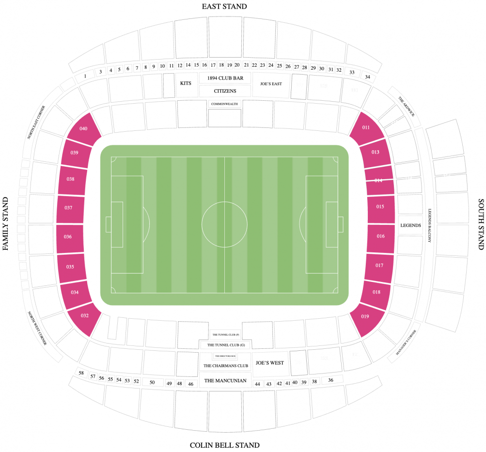 ‘Manchester City – Brentford .’ – Shortside Lower