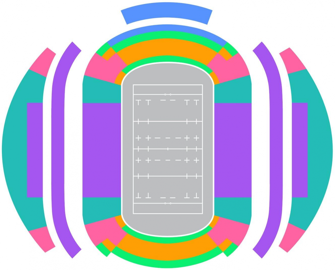 ‘RWC – Semi Final 2 – Winner QF3 v QF4’ – Cat 1
