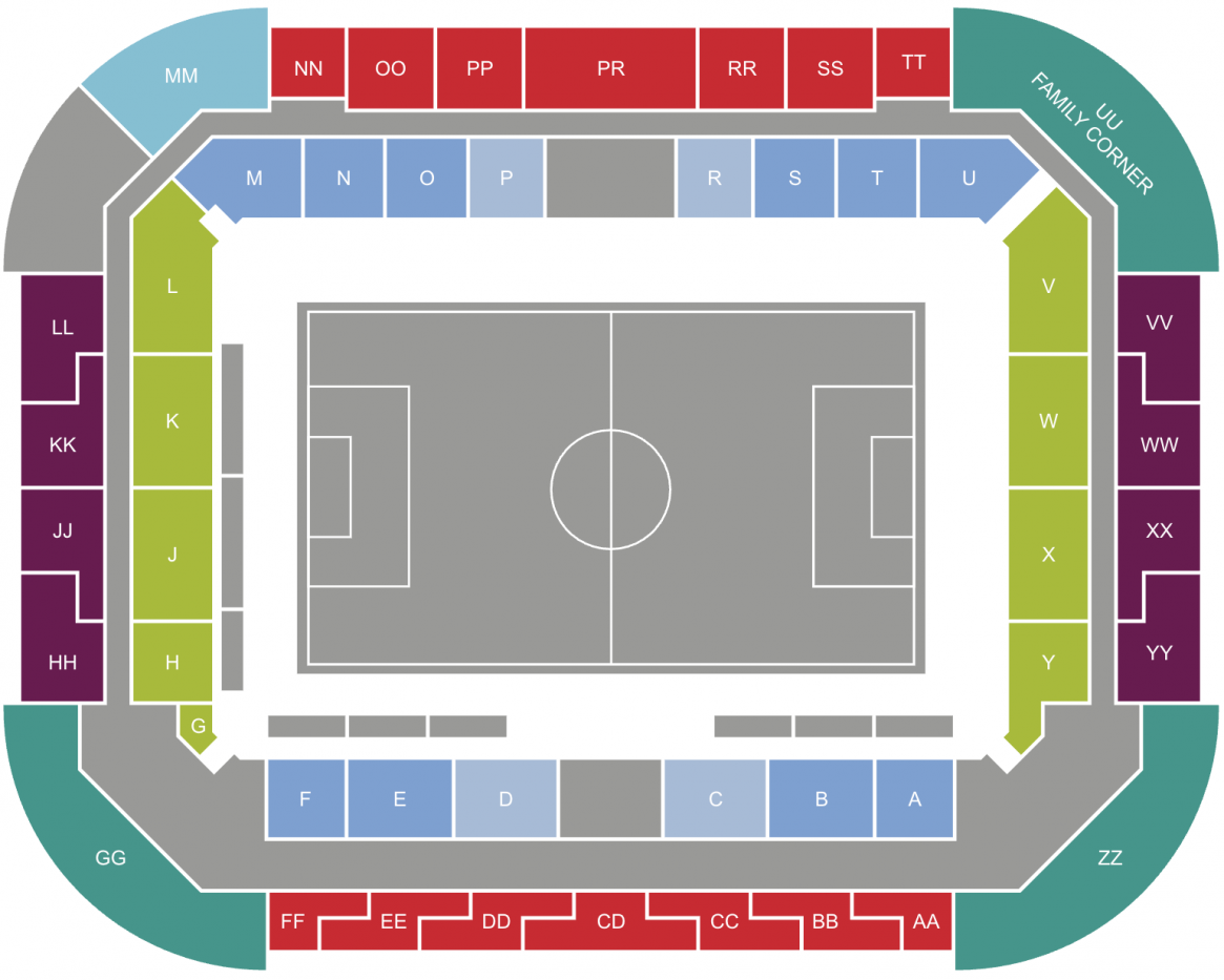 ‘PSV – AZ Alkmaar .’ – Corners