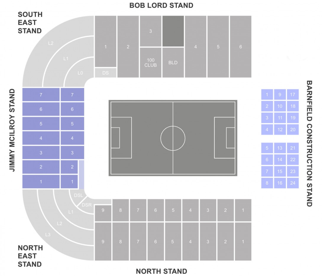 ‘Burnley – Leeds United .’ – Shortside