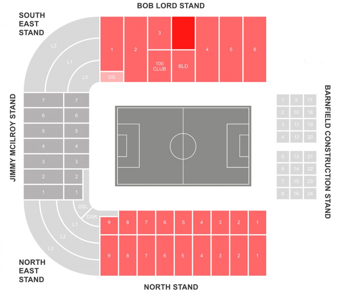 ‘Burnley – Leeds United .’ – Longside
