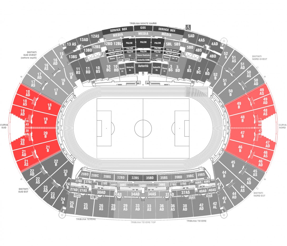 ‘Test event’ – Curva
