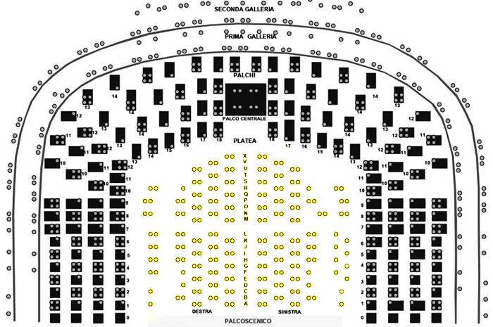 ‘Serata William Forsythe / The Blake Works – Milan, 13 Nov 2025’ – Stalls/Parterre