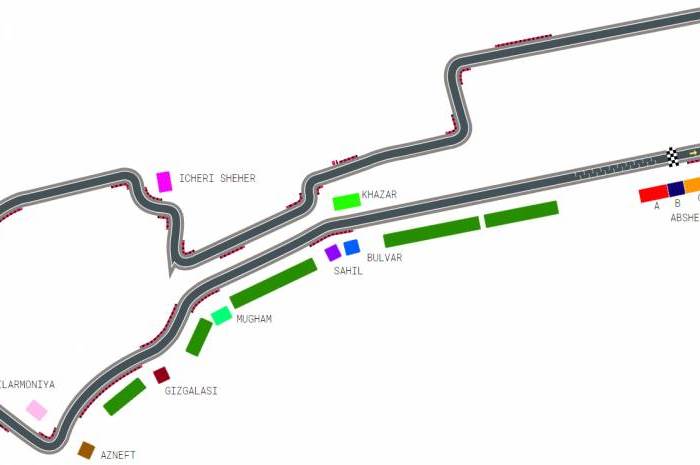 ‘Azerbaijan Grand Prix , 2025’ – Absheron Grandstand C (3 Days)