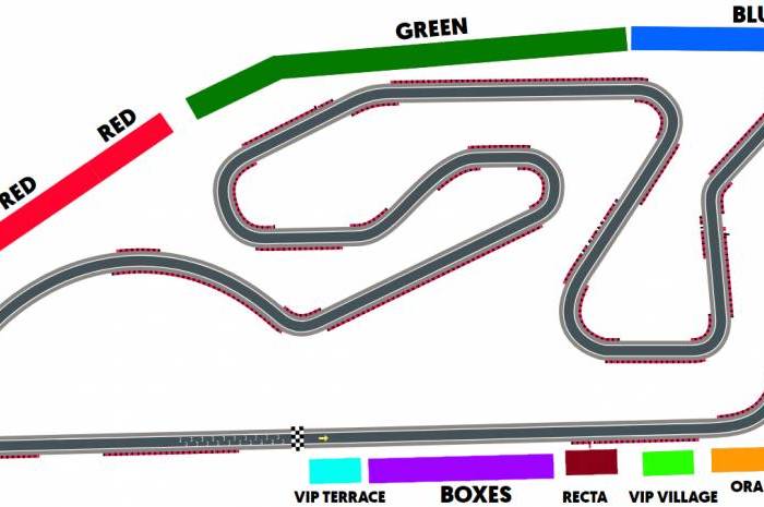 ‘Valencia GP . 2025’ – Orange Superior (Upper) (3 Days)
