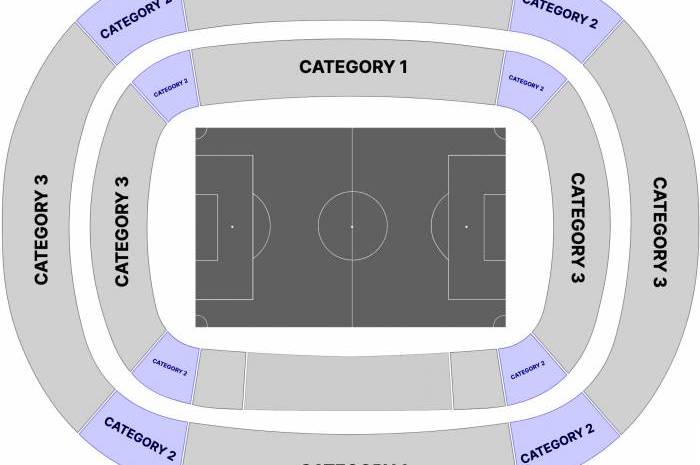 ‘Paris Saint-Germain – Tottenham Hotspur, UEFA SUPER CUP 2025’ – Cat 2