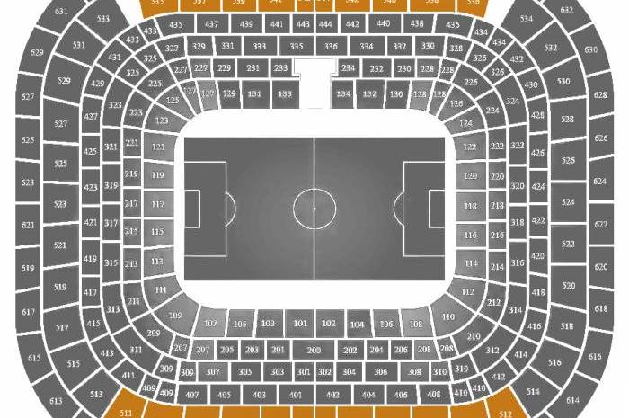 ‘Real Madrid – Real Sociedad .’ – Longside 3rd Tier (level 500)