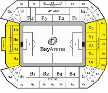 ‘Bayer 04 Leverkusen – Hamburger SV’ – Shortside