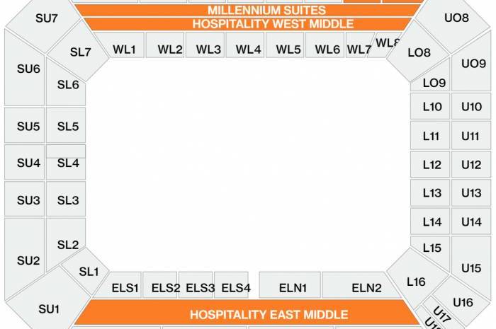 ‘Chelsea – Sunderland .’ – Vip Hospitality