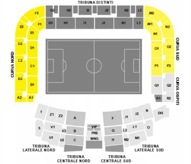 ‘Udinese – Hellas Verona’ – Shortside