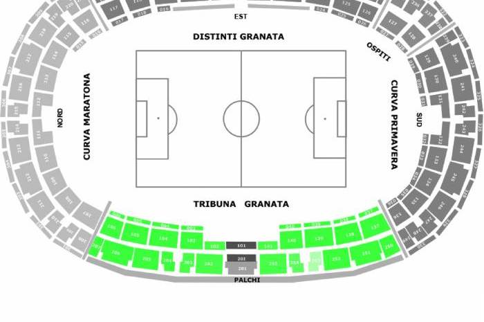 ‘Torino vs Parma , 05-01-2025’ – Top Longside